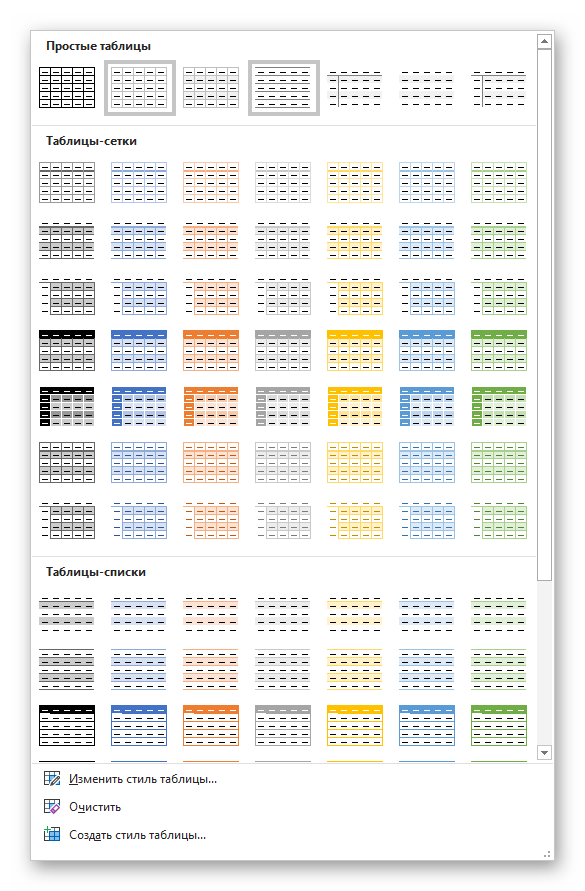 Доступные варианты стилей для работы с таблицами в Microsoft Word