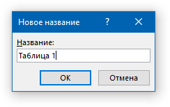 Новое название