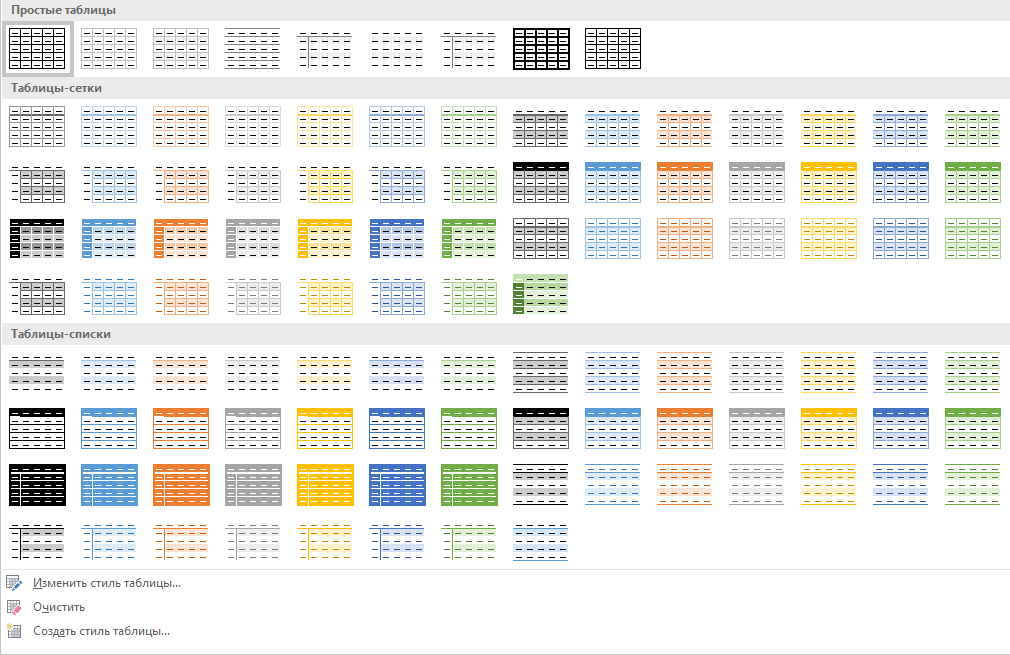 выбор стилей таблицы в word