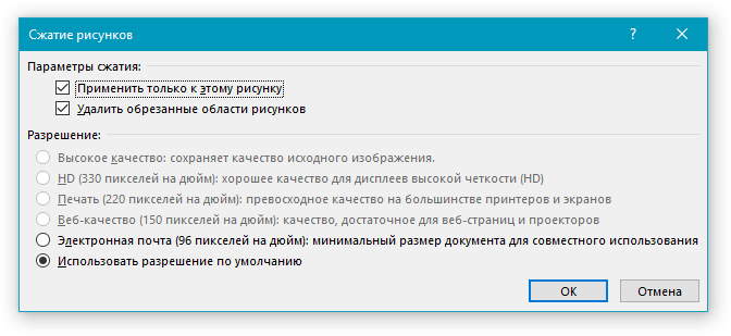 Окно Сжатие рисунков в Word