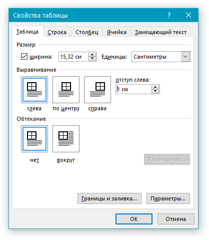 Свойства таблицы выравнивание в Word