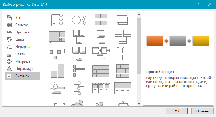 Работа с рисунками SmartArt в Word