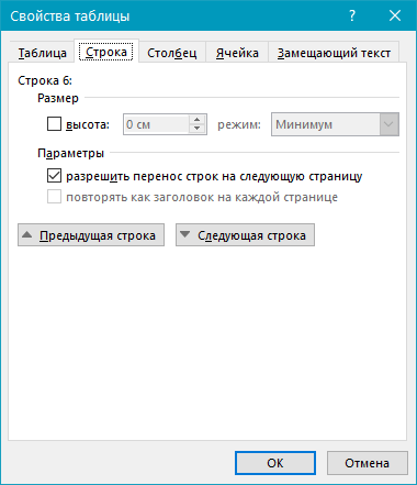 таблица (перенос строк) в Word