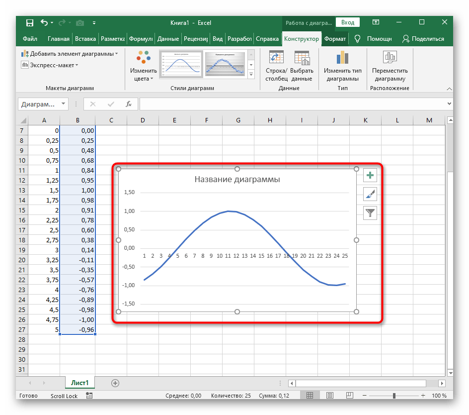 Успешное построение графика функции y=sin(x) в Excel и его добавление на лист