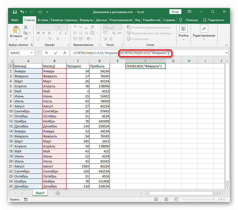 Формирование полной формулы с функцией СЧЁТЕСЛИ в Excel для расчета нескольких текстовых условий