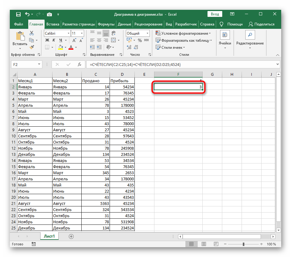 Успешное создание функции СЧЁТЕСЛИ в Excel для нескольких числовых условий
