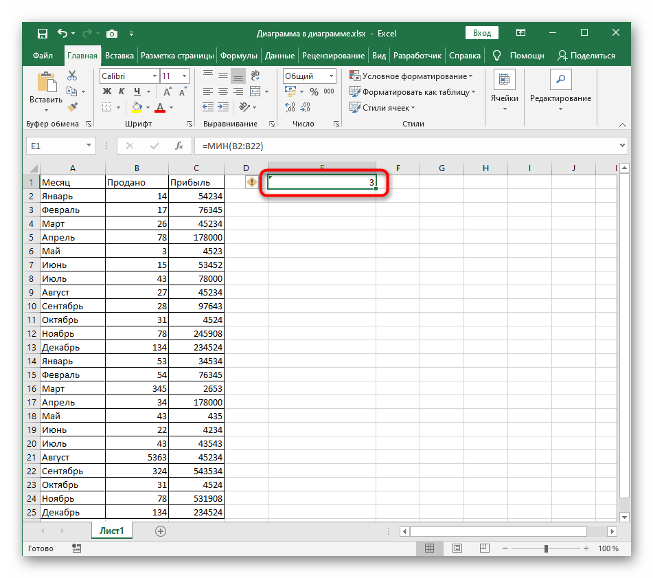Просмотр результата вывода функции МИН в Excel при использовании одного аргумента