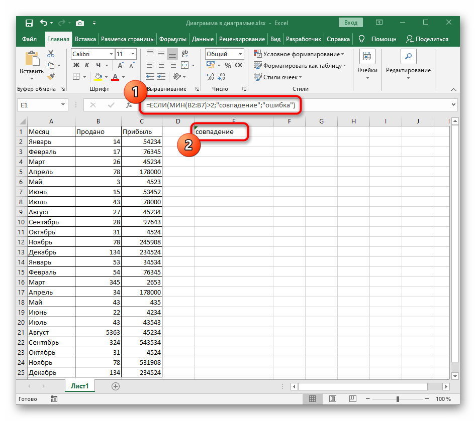 Результат вывода формулы с использованием МИН в Excel