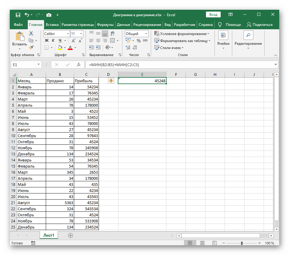 Результат вывода при работе с двумя функциями МИН в Excel