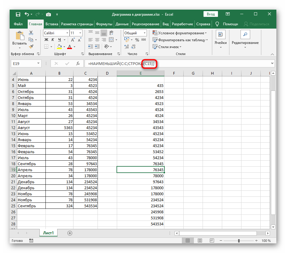 Просмотр изменений в формуле для динамической сортировки по возрастанию в Excel
