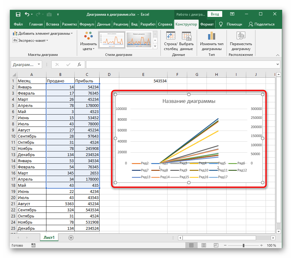 Результат смены осей графика в Excel при их настройке