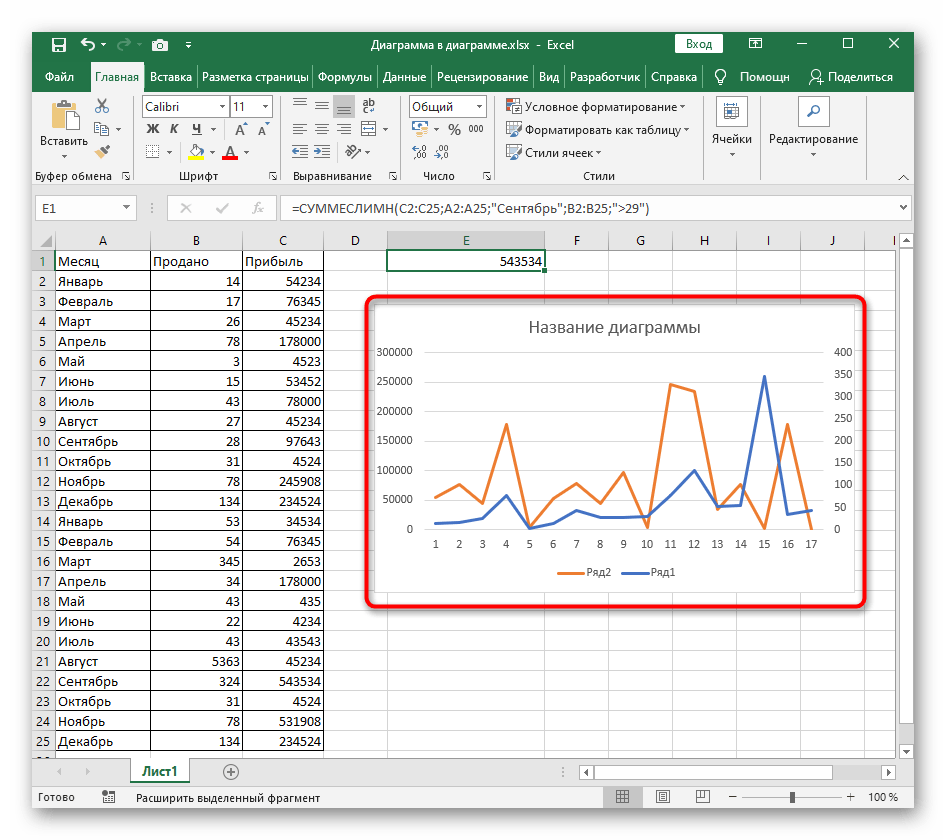 Выбор графика для добавления вспомогательной оси при их смене в таблице Excel