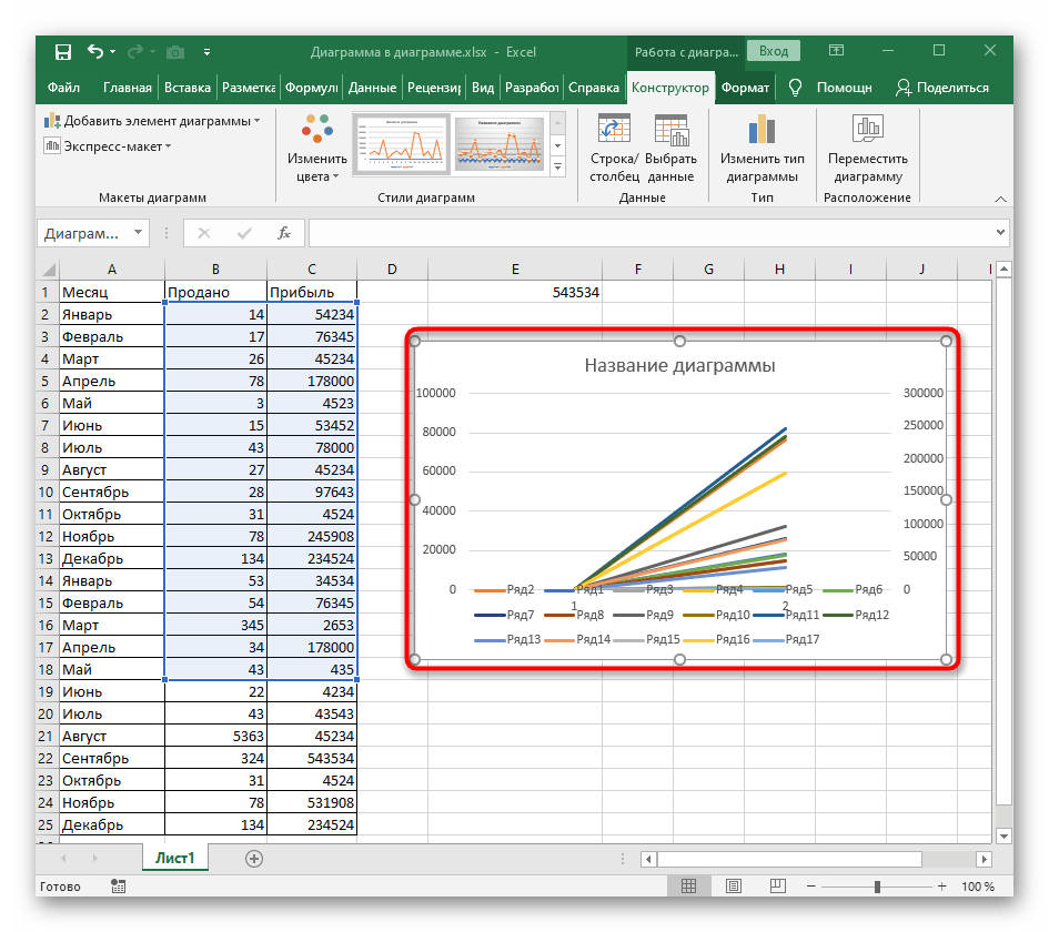 Результат смены осей графика в Excel после нажатия по соответствующей кнопке