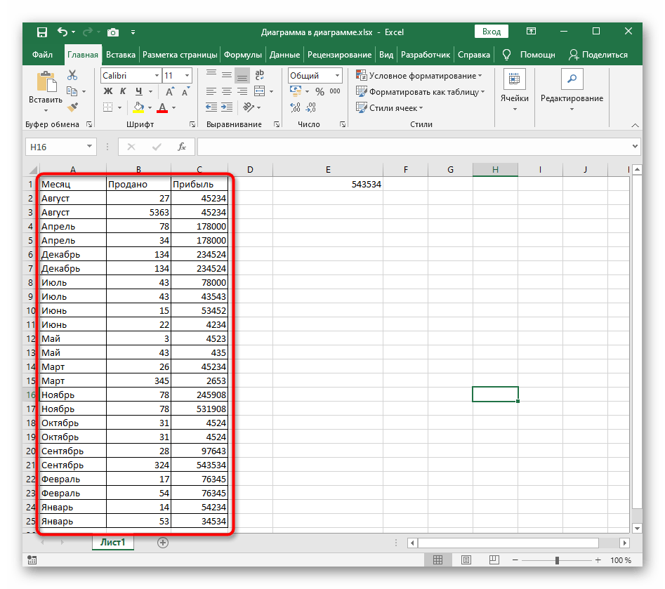 Результат использования настраиваемой сортировки по алфавиту в Excel