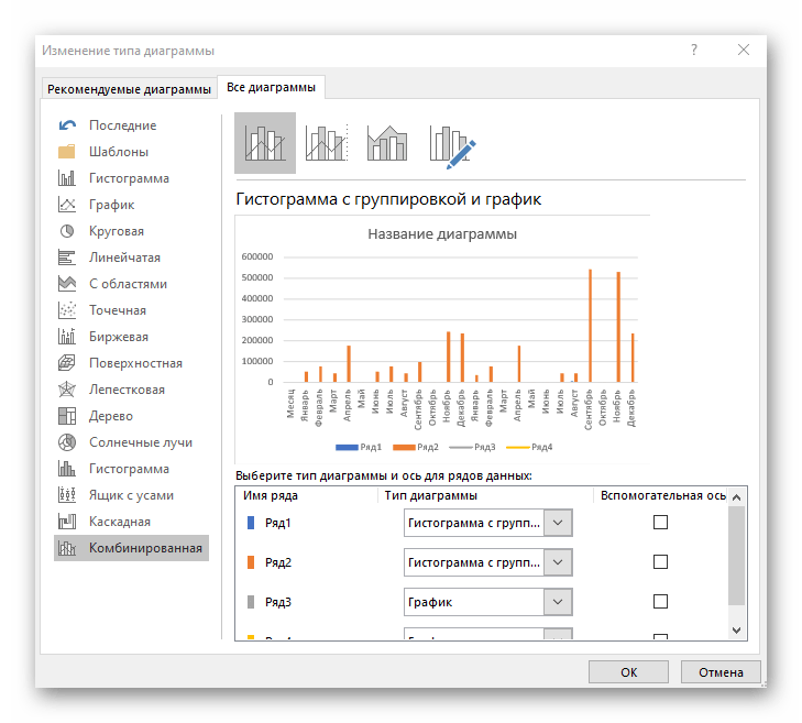 Выбор комбинированной диаграммы как столбчатой для добавления к таблице в Excel