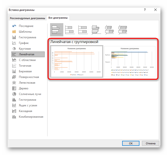 Ознакомление с линейчатой диаграммой с группировкой в Excel