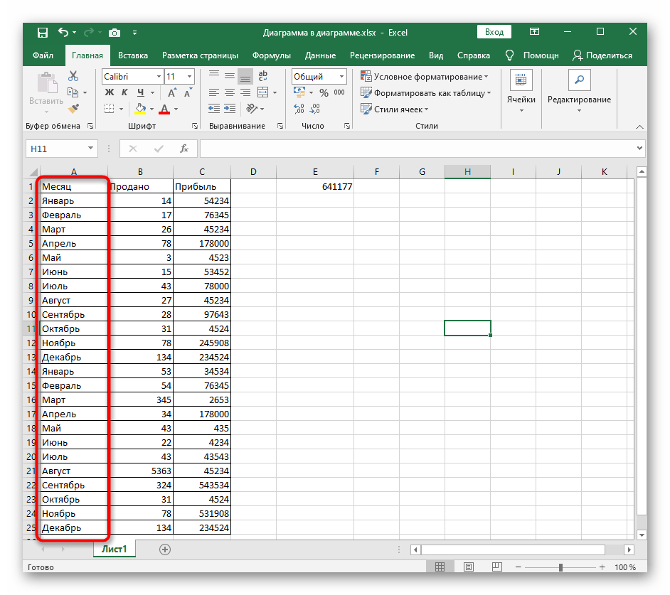 Выбор диапазона ячеек для использования функции СУММЕСЛИ в Excel при сопоставлении названий