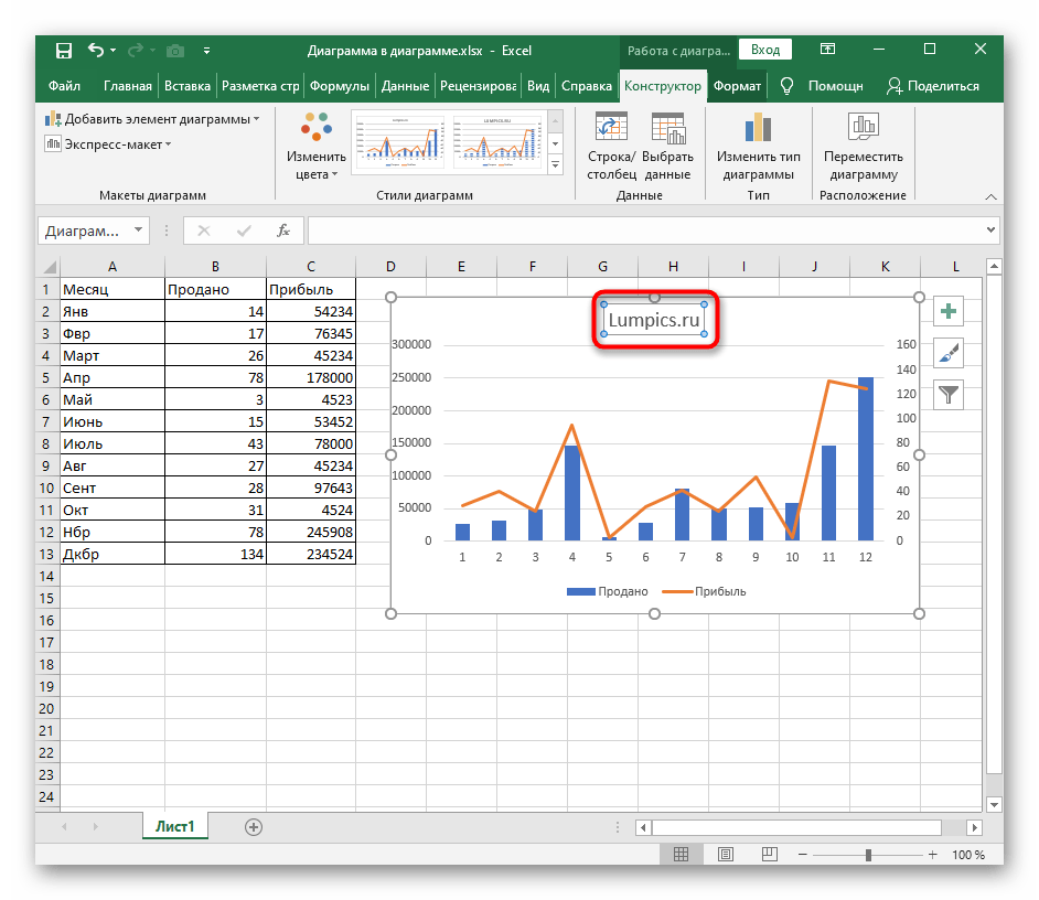 Редактирование названия диаграммы после его добавления через конструктор в Excel
