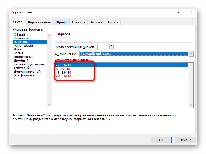 Выбор отрицательных значений при добавлении знака $ в Excel