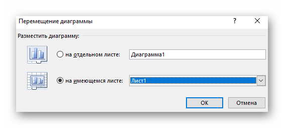 Настройка инструмента перемещения диаграммы на отдельный лист в программе Excel