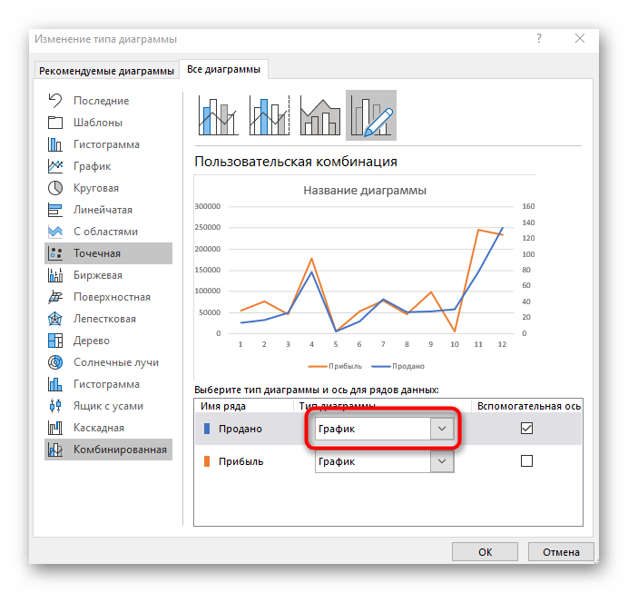 Открытие списка для изменения комбинированной диаграммы в Excel