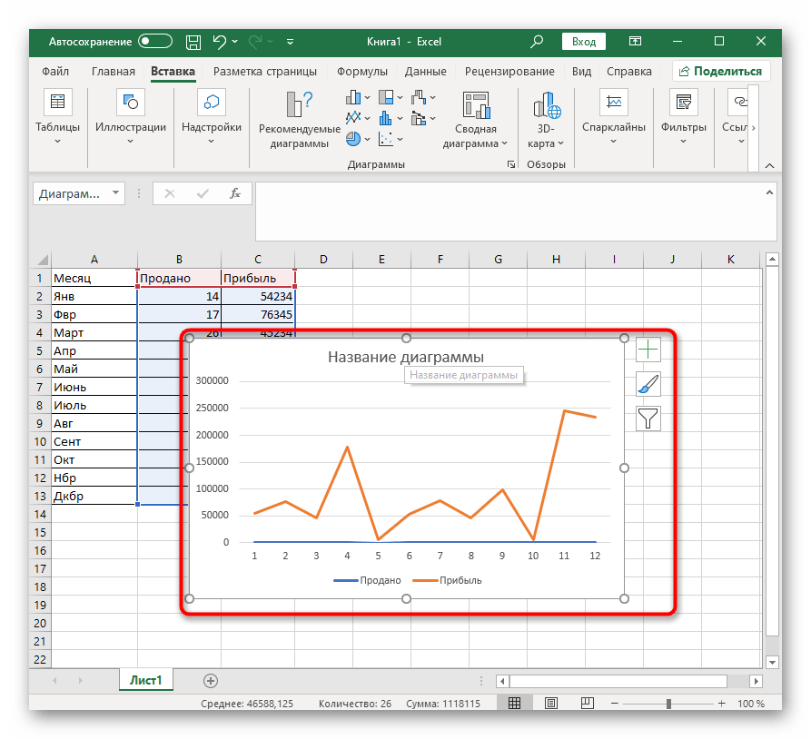 Успешное добавление комбинированной диаграммы в таблицу Excel