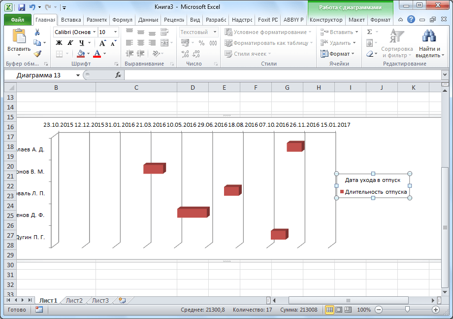 Удаление легенды в Microsoft Excel