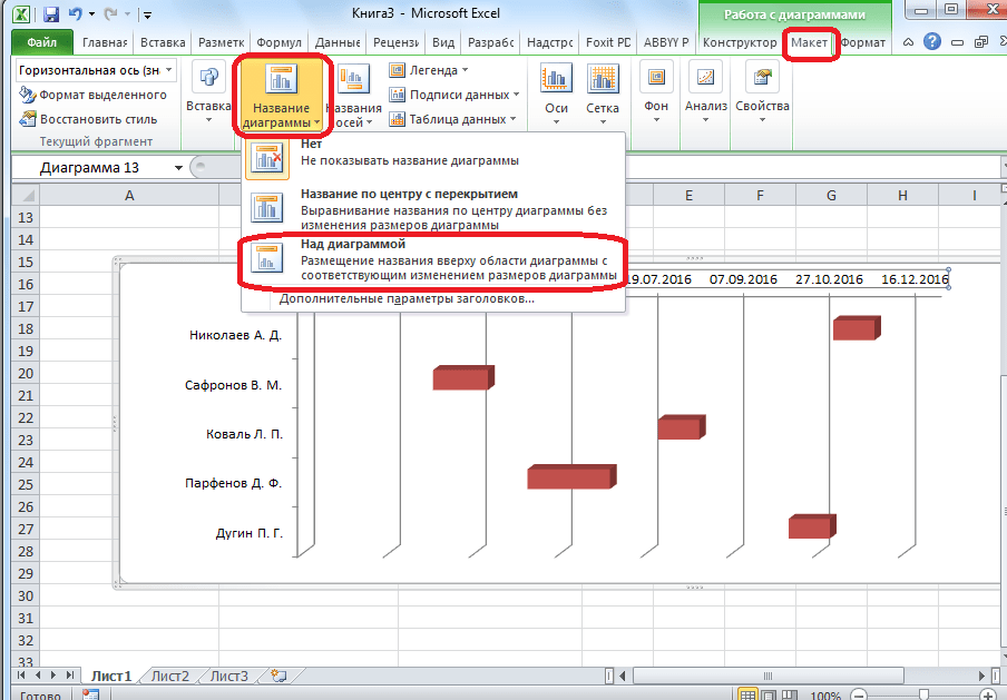 Присвоение названия диаграмме в Microsoft Excel