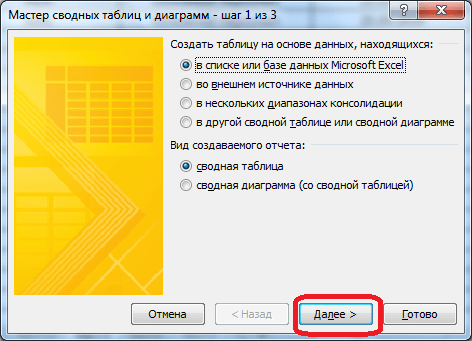 Выбор источника сводной таблицы в Microsoft Excel