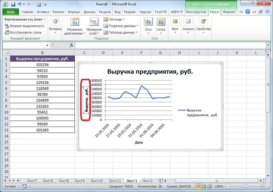 Наименование оси в Microsoft Excel