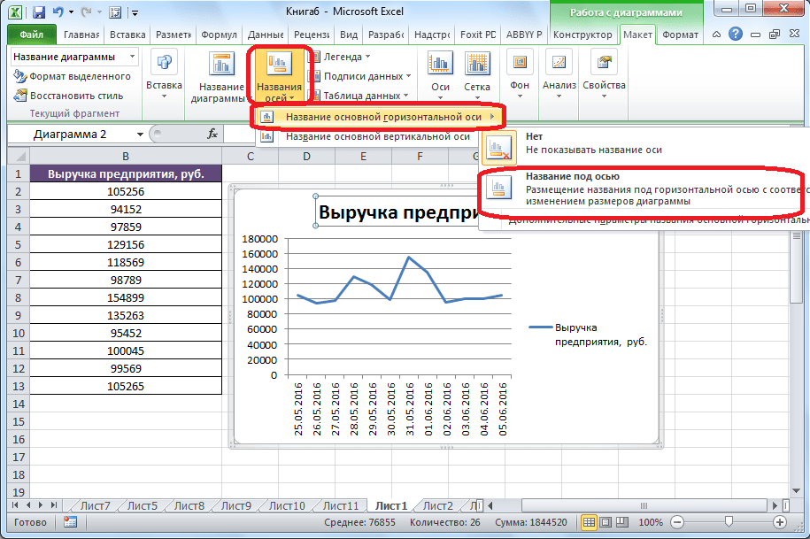 Создание наименование горизонтальной оси в Microsoft Excel