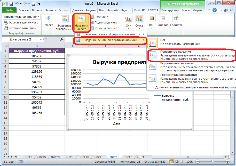 Создание наименование оси в Microsoft Excel