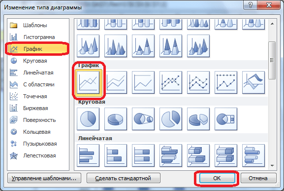 Выбор типа диаграммы в Microsoft Excel