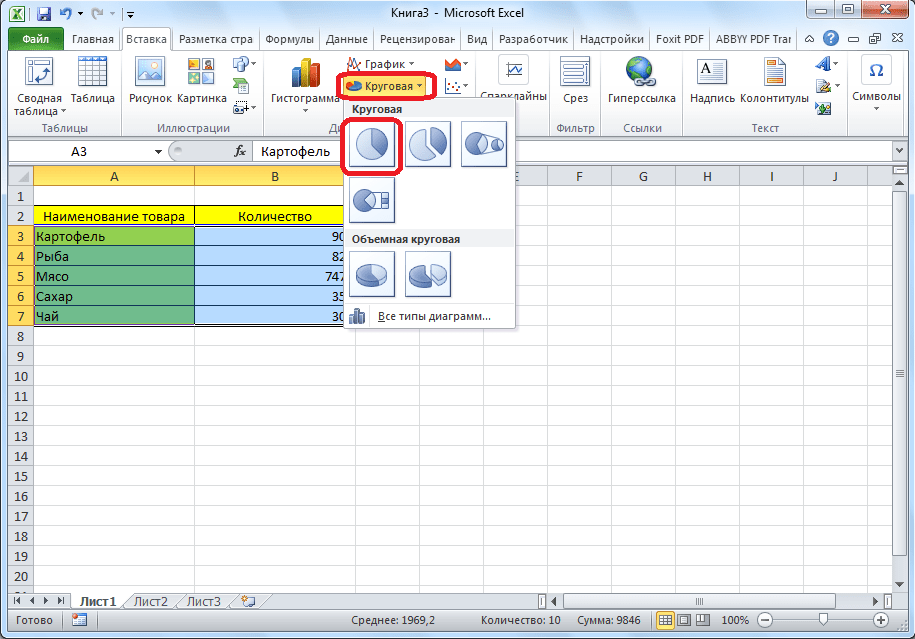 Построение круговой диаграммы в Microsoft Excel