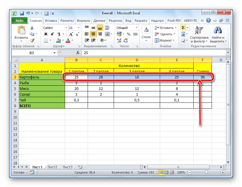 Сумма значений в строке таблицы посчитана в Microsoft Excel