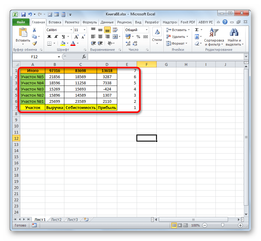 Таблица отсортирована в Microsoft Excel