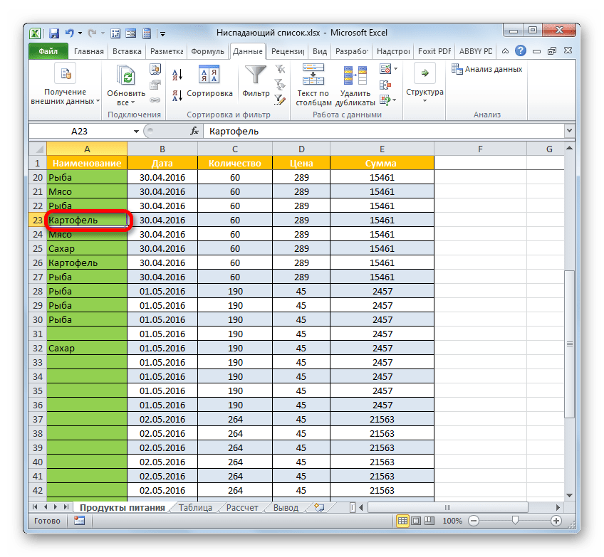 Выделение ячейки в Microsoft Excel