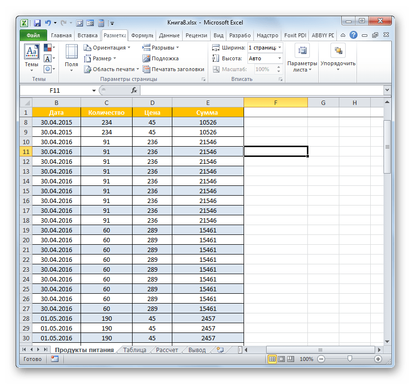 Все разрывы страниц вставленные вручную сброшены в Microsoft Excel