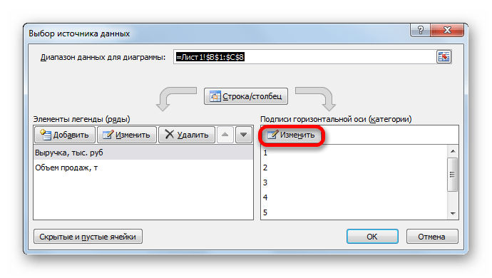 Переход к изменению подписи горизонтальной оси в окне выбора источника данных в программе Microsoft Excel