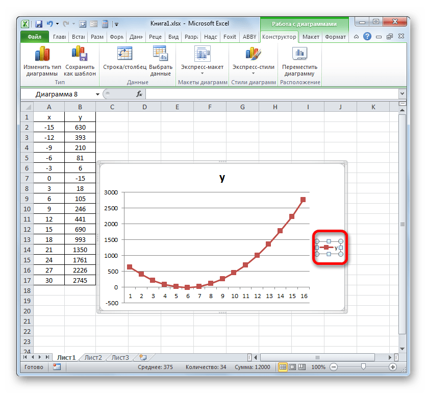 Удаление легенды в Microsoft Excel