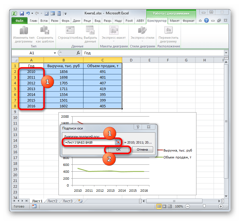 Окно изменения подписи оси в программе Microsoft Excel