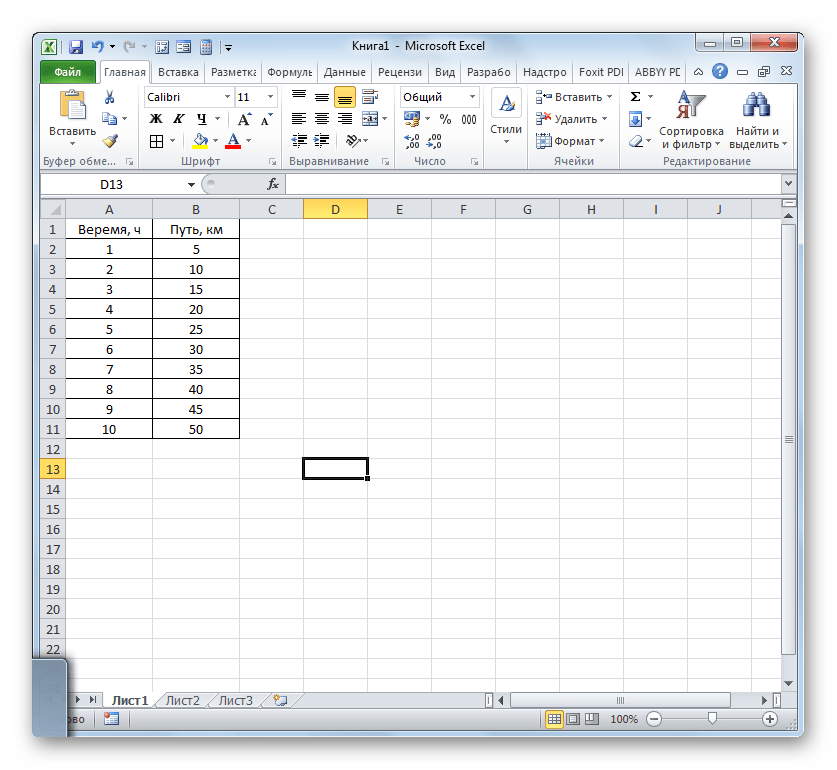 Таблица зависмости пройденного пути от времени в Microsoft Excel