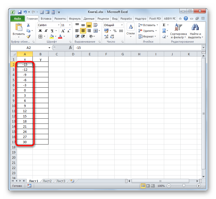 Столбец X заполнен значениями в Microsoft Excel