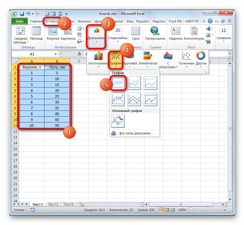 Переход к построению графика в Microsoft Excel