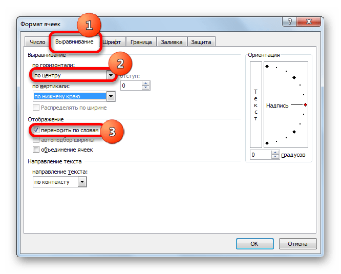 Вкладка выранивание в окне форматирования ячеек в Microsoft Excel