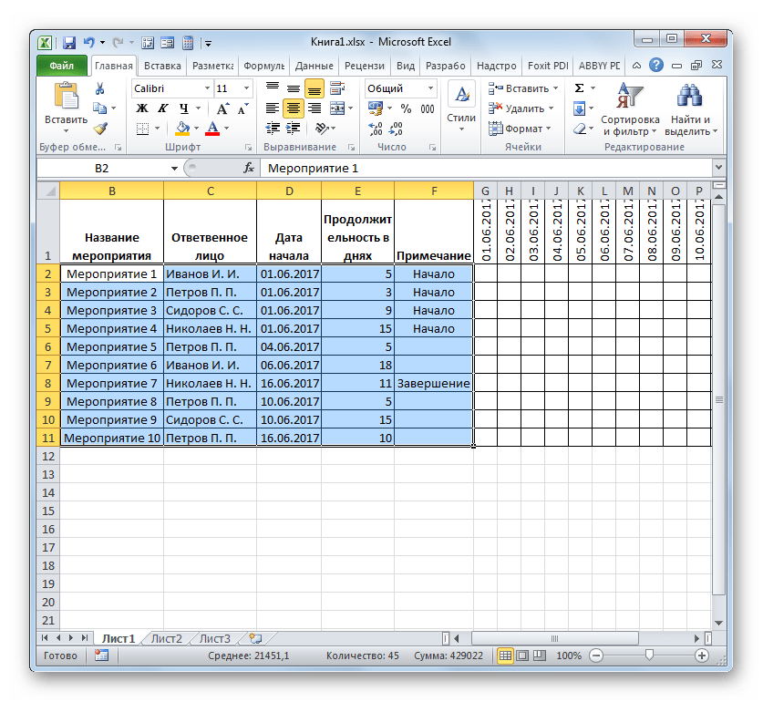 Таблица стала компактной в Microsoft Excel