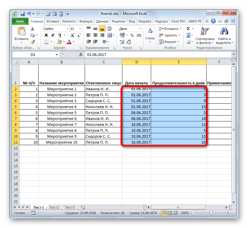 Даты начала и продолжительность в днях конретных мероприятий в Microsoft Excel