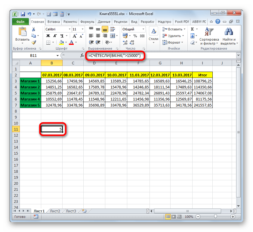 Результат вычисления функции СЧЁТЕСЛИ в Microsoft Excel