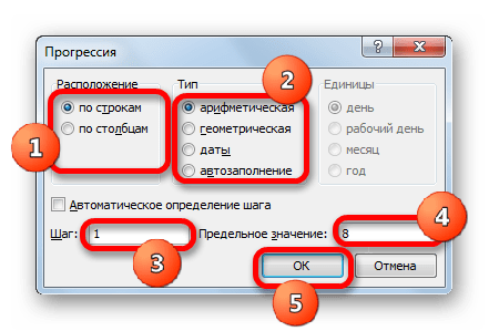 Окно Прогрессия в Microsoft Excel