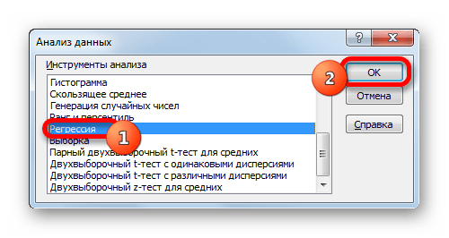 Запуск инструмента Регрессия в окне Анализ данных в Microsoft Excel